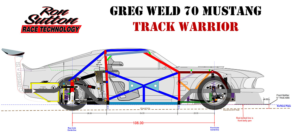 Name:  70 Mustang Track Warrior - Greg Weld V1.jpg
Views: 5171
Size:  186.9 KB